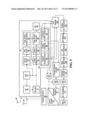 Methods and Systems for OFDM using Code Division Multiplexing diagram and image