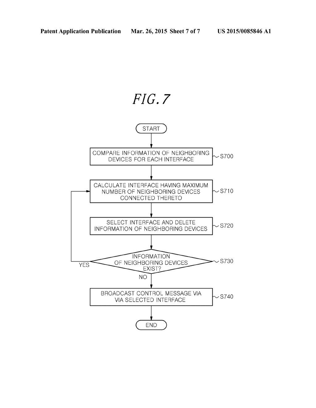 RADIO ACCESS METHOD FOR REDUCING ROUTING OVERHEAD IN COGNITIVE RADIO ADHOC     NETWORKS - diagram, schematic, and image 08