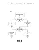 PORT EMPTY TRANSITION SCHEDULING diagram and image