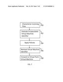 Semiconductor with Virtualized Computation and Switch Resources diagram and image