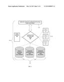 DYNAMICALLY SCRIPTABLE IP PACKET PROCESSING ENGINE diagram and image