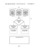 DYNAMICALLY SCRIPTABLE IP PACKET PROCESSING ENGINE diagram and image