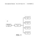 PROVISIONING SIP-BASED REMOTE VPN PHONES diagram and image