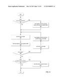 REDUCING QUANTIZATION ARTIFACTS USING NEIGHBOR-BASED WEIGHTED DITHERING diagram and image