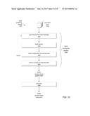 REDUCING QUANTIZATION ARTIFACTS USING NEIGHBOR-BASED WEIGHTED DITHERING diagram and image