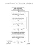 REDUCING QUANTIZATION ARTIFACTS USING NEIGHBOR-BASED WEIGHTED DITHERING diagram and image