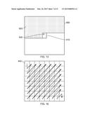 QUANTIZATION FOR DIFFERENT COLOR SAMPLING SCHEMES diagram and image