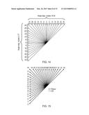 QUANTIZATION FOR DIFFERENT COLOR SAMPLING SCHEMES diagram and image