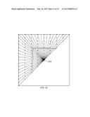 QUANTIZATION FOR DIFFERENT COLOR SAMPLING SCHEMES diagram and image