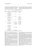 QUANTIZATION FOR DIFFERENT COLOR SAMPLING SCHEMES diagram and image