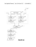 Video Codecs with Integrated Gamut Management diagram and image