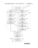 Video Codecs with Integrated Gamut Management diagram and image