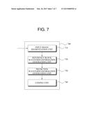 APPARATUS FOR CODING OR DECODING INTRA IMAGE BASED ON LINE INFORMATION OF     REFERENCE IMAGE BLOCK diagram and image