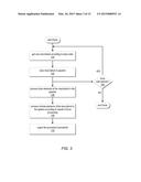 DELAYED CHROMA PROCESSING IN BLOCK PROCESSING PIPELINES diagram and image