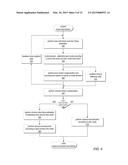 DELAYED CHROMA PROCESSING IN BLOCK PROCESSING PIPELINES diagram and image