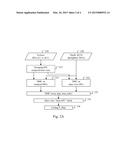 METHOD AND APPARATUS OF MOTION VECTOR DERIVATION FOR 3D VIDEO CODING diagram and image