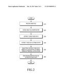 METHOD AND APPARATUS FOR REPRODUCING VIDEO DATA diagram and image