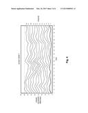 Transmission of Compressed Data Stream with Compensation Values diagram and image