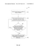 METHODS OF ANTENNA SYSTEM CONTROL IN MASSIVE MIMO SYSTEMS diagram and image