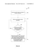 METHODS OF ANTENNA SYSTEM CONTROL IN MASSIVE MIMO SYSTEMS diagram and image