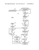 DC Correction for Accurate Detection of Pulses diagram and image