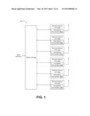 CANCELING NARROWBAND INTERFERING SIGNALS IN A DISTRIBUTED ANTENNA SYSTEM diagram and image