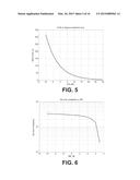 CANCELING NARROWBAND INTERFERING SIGNALS IN A DISTRIBUTED ANTENNA SYSTEM diagram and image