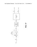 CANCELING NARROWBAND INTERFERING SIGNALS IN A DISTRIBUTED ANTENNA SYSTEM diagram and image