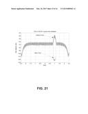 CANCELING NARROWBAND INTERFERING SIGNALS IN A DISTRIBUTED ANTENNA SYSTEM diagram and image