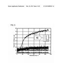 RADIATION SOURCE REDUCING SYSTEM AND METHOD FOR NUCLEAR POWER PLANT diagram and image