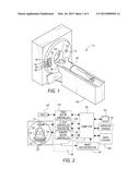 HIGH FREQUENCY POWER DISTRIBUTION UNIT FOR A CT SYSTEM diagram and image