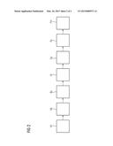 METHOD AND SYSTEM FOR THE AUTOMATIC SELECTION OF A SCANNING PROTOCOL diagram and image