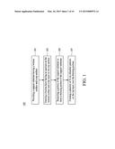 X-RAY MASK STRUCTURE AND METHOD FOR PREPARING THE SAME diagram and image