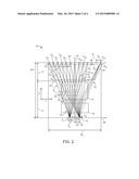 ANGLE-DEPENDENT X-RAY DIFFRACTION IMAGING SYSTEM AND METHOD OF OPERATING     THE SAME diagram and image