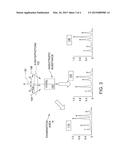 ANGLE-DEPENDENT X-RAY DIFFRACTION IMAGING SYSTEM AND METHOD OF OPERATING     THE SAME diagram and image