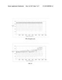 SCANNING METHOD AND DEVICE WITH REDUCED SCANNING DOSAGE diagram and image