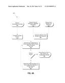 SELT AND DELT BASED DIAGNOSTIC METHODS & SYSTEMS FOR TWISTED PAIR     TELEPHONE LINES diagram and image