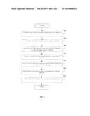 SYSTEM AND METHOD FOR MANAGING OUTBOUND INTERACTIONS diagram and image