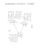 HANDLING KEY ROTATION PROBLEMS diagram and image