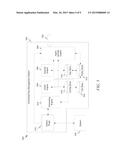 HANDLING KEY ROTATION PROBLEMS diagram and image