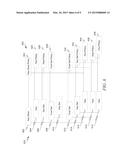 HANDLING KEY ROTATION PROBLEMS diagram and image