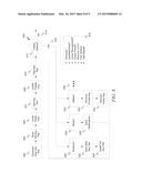 HANDLING KEY ROTATION PROBLEMS diagram and image