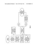 SYSTEMS AND METHODS FOR SIMULTANEOUS COMPRESSION AND ENCRYPTION diagram and image