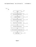 Systems and Methods of Securing Operational Information Associated with an     Imaging Device diagram and image