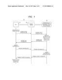 Encryption Key Providing Method, Semiconductor Integrated Circuit, and     Encryption Key Management Device diagram and image