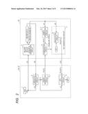 Encryption Key Providing Method, Semiconductor Integrated Circuit, and     Encryption Key Management Device diagram and image