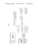 INFORMATION PROCESSING DEVICE, INFORMATION PROCESSING METHOD, AND PROGRAM diagram and image