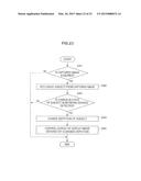 INFORMATION PROCESSING DEVICE, INFORMATION PROCESSING METHOD, AND PROGRAM diagram and image