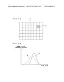 METHOD FOR EVALUATING CULTURE QUALITY diagram and image