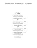 IMAGE PROCESSING APPARATUS, IMAGE PROCESSING METHOD AND RECORDING MEDIUM diagram and image